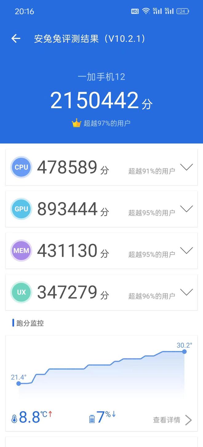 喜欢拍照的你新机不知道怎么选?2024这几款年度旗舰不可错过!(图3) 喜欢拍照的你新机不知道怎么选?2024这几款年度旗舰不可错过!(图3)