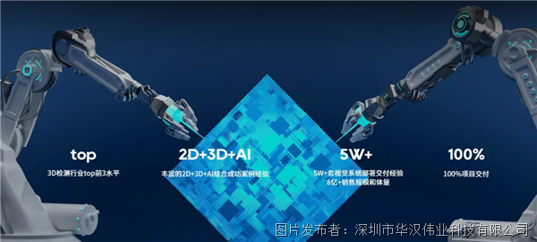 2D视觉 vs 3D视觉：赋能智能制造的最优选择(图2)