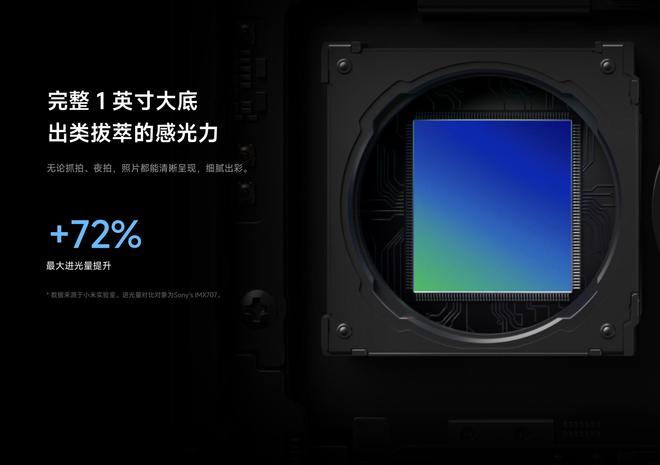 大疆Action 5 Pro曝光！全面升级绝杀运动相机？星空体育平台(图3)