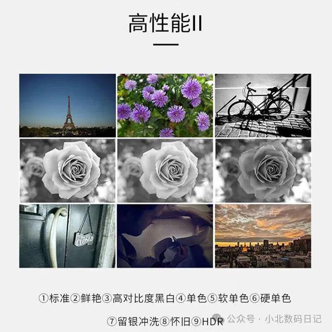 相机品牌排行榜前十名:2024十大畅销数码相机公布奥巴独霸星空体育官网前五(图9) 相机品牌排行榜前十名:2024十大畅销数码相机公布奥巴独霸星空体育官网前五(图9)