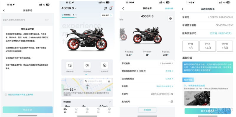星空体育平台春风运动相机服务上市 精准填补市场空白(图6)