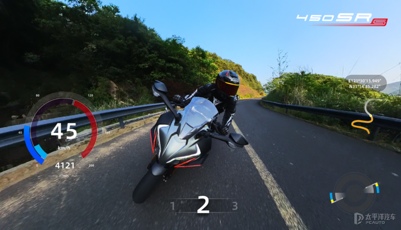 星空体育平台春风运动相机服务上市 精准填补市场空白(图5)