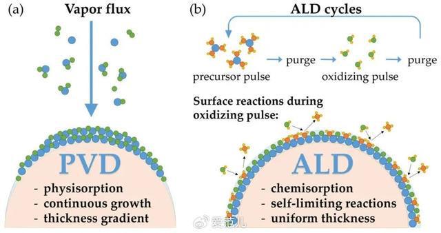 星空官方体育iPhone 16 系列相机全曝光苹果终于不挤牙膏了？(图4)