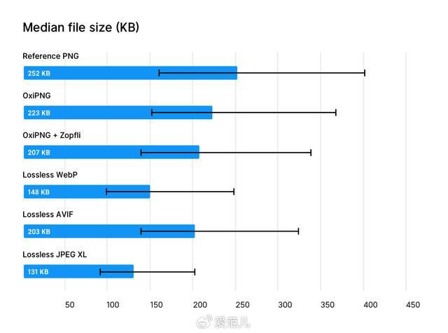 星空官方体育iPhone 16 系列相机全曝光苹果终于不挤牙膏了？(图5)