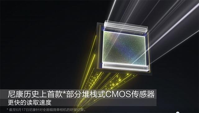 星空体育平台·appZ6III视频解决方案登场!尼康参展P&I 2024(图5) 星空体育平台·appZ6III视频解决方案登场!尼康参展P&I 2024(图5)