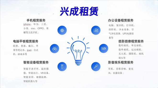 兴成租机提星空官方体育供笔记本电脑-手机-办公设备长短期租赁新方(图3) 兴成租机提星空官方体育供笔记本电脑-手机-办公设备长短期租赁新方(图3)