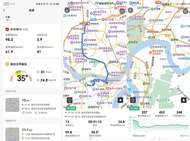 三重防抖可自动生成骑行数据——星空体育平台盯盯拍RANGER骑行运动相机(图19)