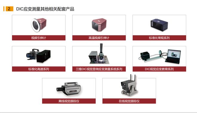 华晨禾一DIC测量与高速相机技术并星空体育平台驱赋能产业升级创新未来(图3)