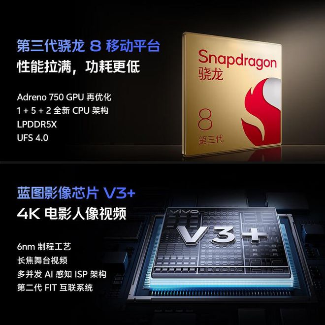 星空中国体育网站2024公认拍照最强手机!性能表现惊艳画质(图6) 星空中国体育网站2024公认拍照最强手机!性能表现惊艳画质(图6)