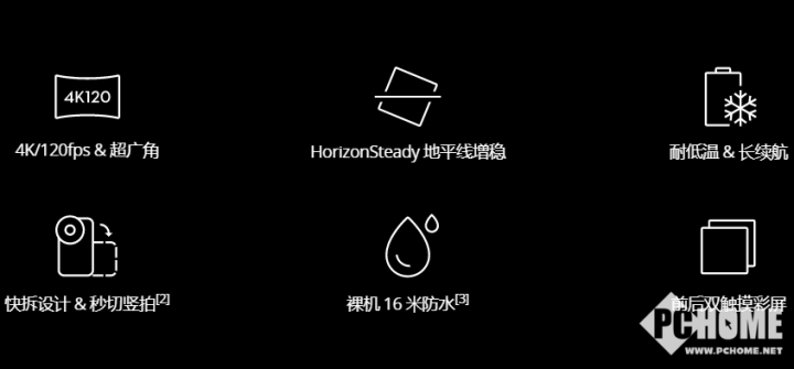 大疆新一代运动相机发布 抗寒、防水性能全新升级星空中国体育网站(图3)