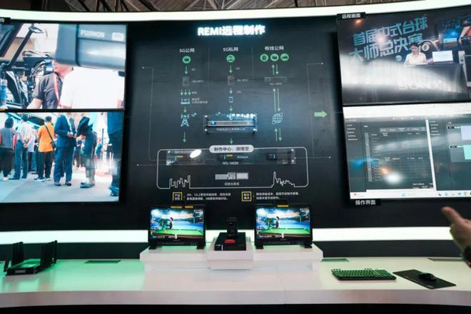 BIRTV2024 索尼推出两星空体育官网款AI智能4K摄像机(图4) BIRTV2024 索尼推出两星空体育官网款AI智能4K摄像机(图4)