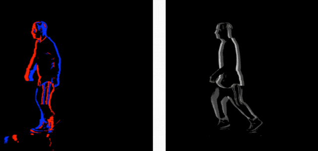 事件相机+AI视频生成入选ICIP无需训练实现可控视频生成｜港大(图3)