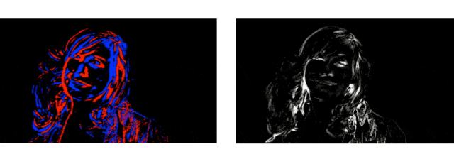 事件相机+AI视频生成入选ICIP无需训练实现可控视频生成｜港大(图5)