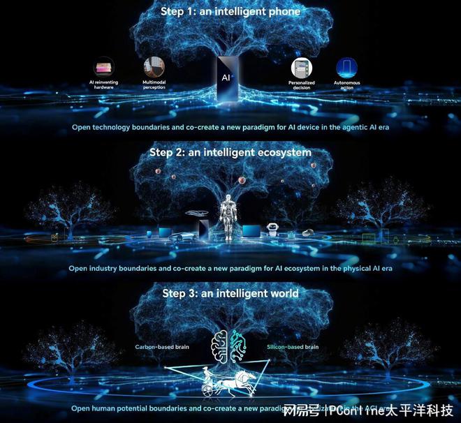 MWC 2025快报：荣耀小米超然开场HMD功能机和新耳机抢关注(图2)