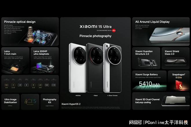 MWC 2025快报：荣耀小米超然开场HMD功能机和新耳机抢关注(图5)