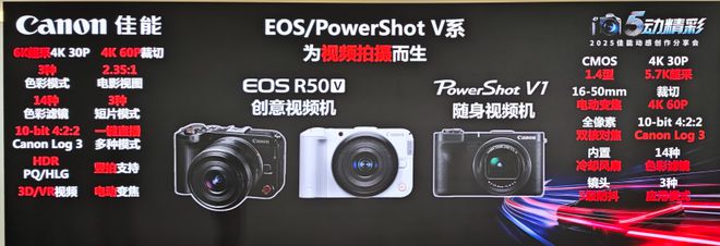 佳能举办2025动感创作分享会 推出三大影像利器重塑创作(图2)
