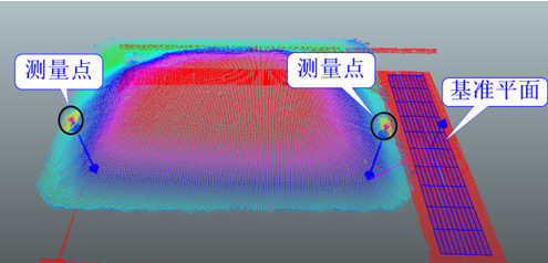 2D AI智能相机(图4)