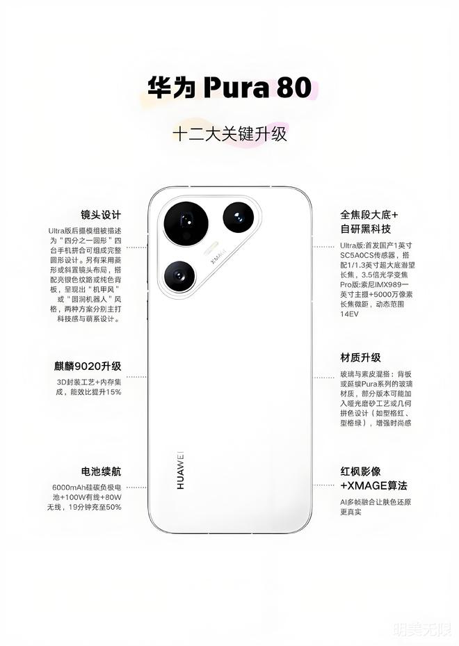 华为Pura 80系列蓄势待发真正的纯血鸿蒙机皇来了！(图2)