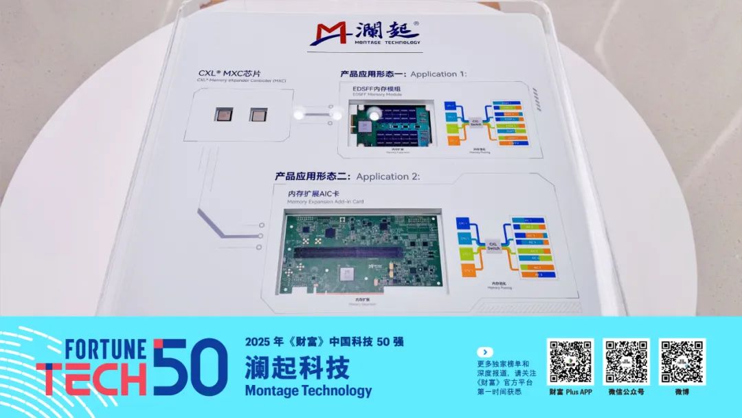 2025年《财富》中国科技50强(图15)