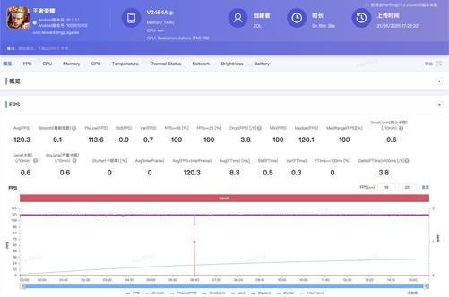 vivo S30全面评测：中端产品的轻重博弈(图19)