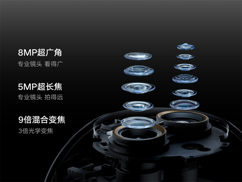 小米智能摄像机4变焦版发布：9倍混合变焦实现室内安防大跃升(图2)