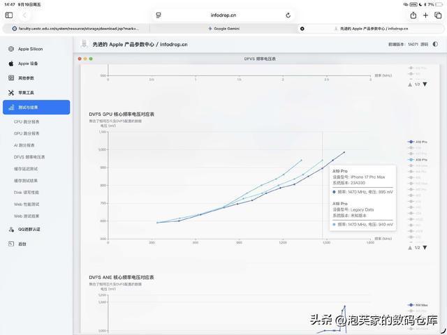 2025最强手机？iPhone17ProMax首发体验 最强续航性能散热(图25)