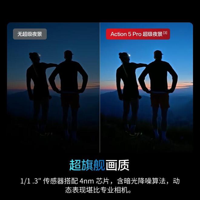 超强画质运动相机记录生活每一刻精彩(图3)