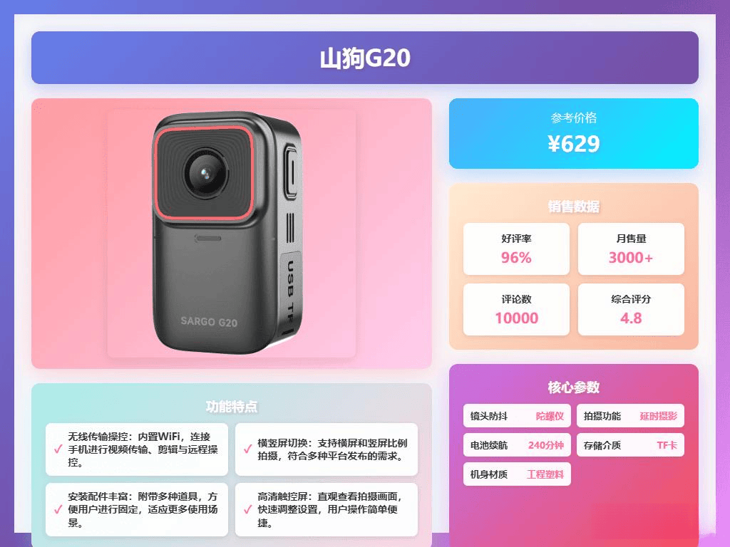 大疆运动相机与山狗运动相机深度对比:哪个更适合你?(图8) 大疆运动相机与山狗运动相机深度对比:哪个更适合你?(图8)