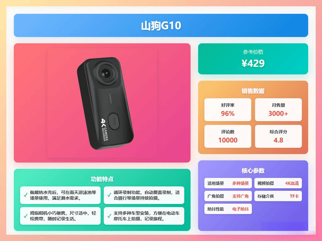 大疆运动相机与山狗运动相机深度对比:哪个更适合你?(图12) 大疆运动相机与山狗运动相机深度对比:哪个更适合你?(图12)