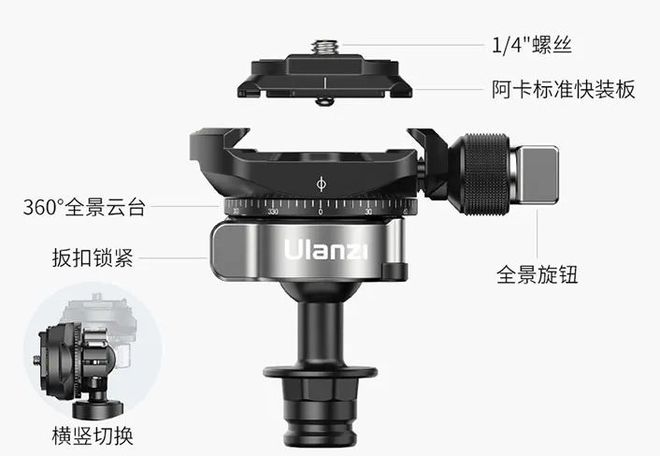 功能太多了五合一登山杖三脚架星空体育平台·app你见过吗？(图3)